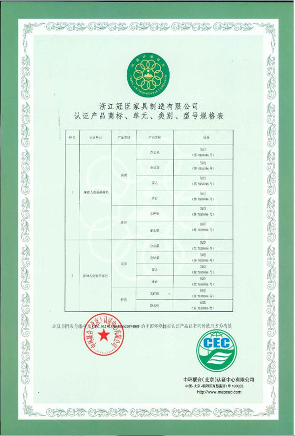 资质认证